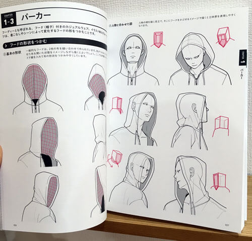 服のシワを描きたいならこれを買え 衣服の描き方図鑑レビュー きこログ