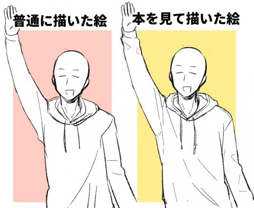 服のシワを描きたいならこれを買え 衣服の描き方図鑑レビュー きこログ